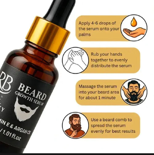 Anti-Hair Loss Beard Oil 1 Pc - 30 ML