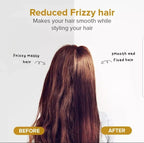 Intelligent Temperature Control Hair Dryer - Smooth Salon Quality, Corded Electric